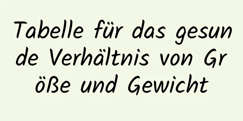 Tabelle für das gesunde Verhältnis von Größe und Gewicht