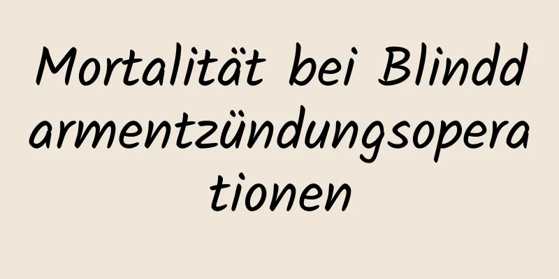 Mortalität bei Blinddarmentzündungsoperationen