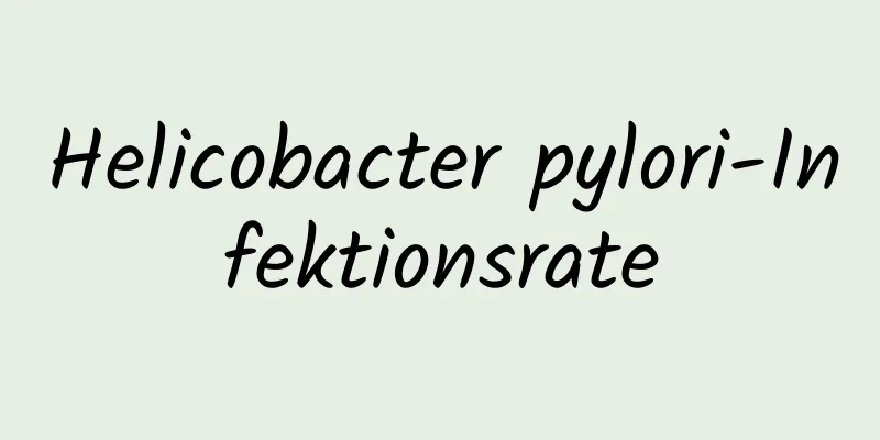 Helicobacter pylori-Infektionsrate