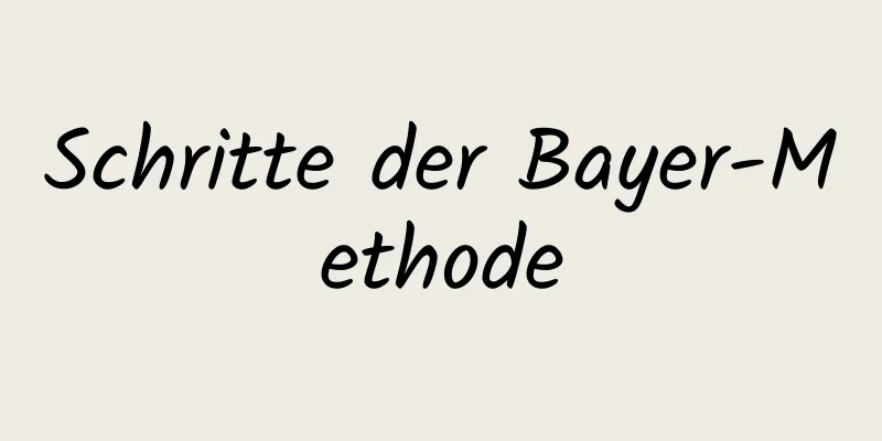 Schritte der Bayer-Methode