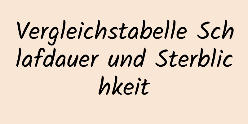 Vergleichstabelle Schlafdauer und Sterblichkeit