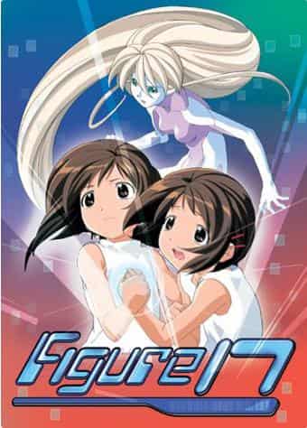 Abbildung 17: Tsubasa & Hikarus Anziehungskraft und Bewertung: Die Tiefen des Anime erkunden