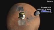 Die Attraktivität und Bewertung von „Mars is Our Planet!“: Anime-Rezension