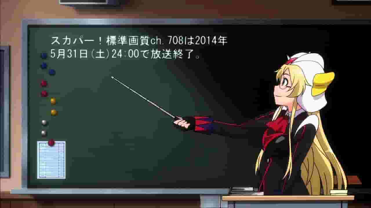 Robot Girls Z Sky PerfectTV! Attraktivität und Bewertung von Infomercials