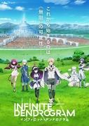 Infinite Dendrogram: Neue Grenzen in VRMMO erkunden